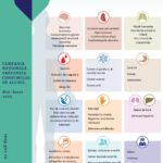 14. Flyer efectele consum alcool